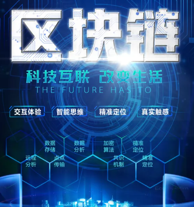 客服支持